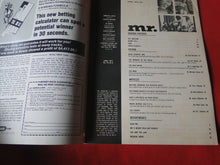 Load image into Gallery viewer, Vintage Nude Erotic Sexy Adult Magazine Mr. April 1972 JB2