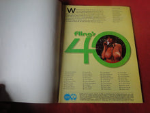 Load image into Gallery viewer, Vintage Nude Erotic Sexy Adult Magazine Fling's 40 1989 P81