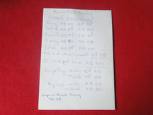 Load image into Gallery viewer, Vintage Gay Interest Target Nude Black & White Hot Male Photo WRITING ON BACK ADt