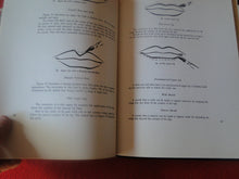 Load image into Gallery viewer, Vintage Sexy Erotic Adult Book Hardcover The Nude As Art Lewis Tulchin P6