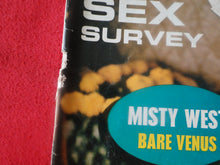 Load image into Gallery viewer, Vintage Nude Erotic Sexy Adult Magazine Modern Man May 1972       P10

